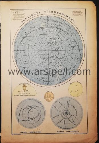 Güney Kutbu Gökyüzü Yıldız Şeması ve Güneş Sistemi Harita