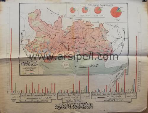 Osmanlıca Garbi Trakya Haritası ve Nüfus Grafikleri Tablosu
